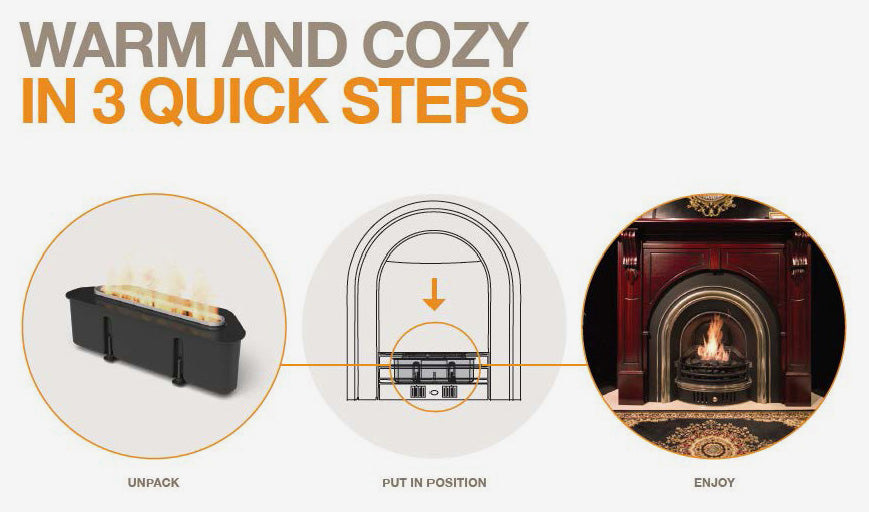 Step-by-step guide to setting up a fireplace with text 'Warm and Cozy in 3 Quick Steps'.